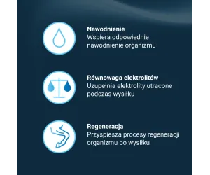 Elektrolity w zestawie - Rehydration 1l + Calm&Focus 1l 20% TANIEJ