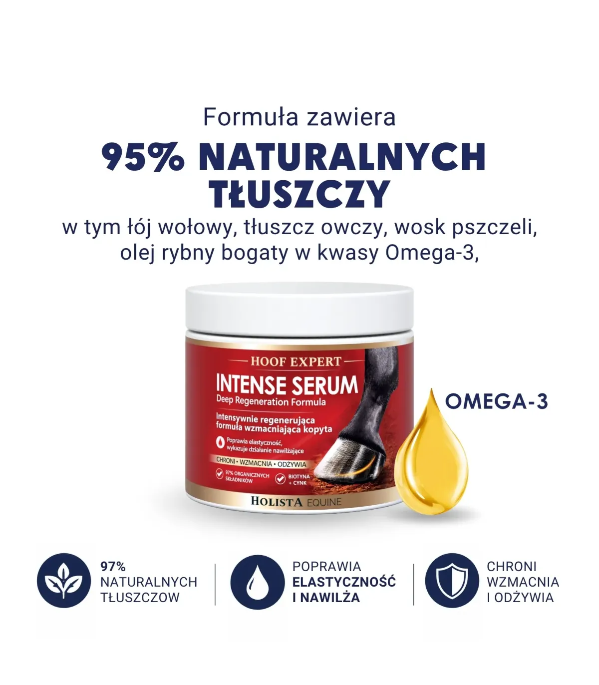 Hoof Expert Intense Serum 450ml - Intensywnie regenerująca formuła wzmacniająca kopyta