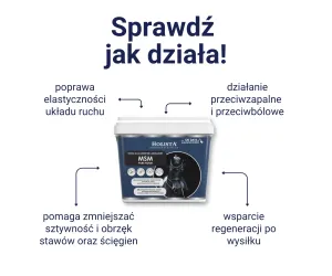 MSM 450g wsparcie stawów, mięśni i kopyt